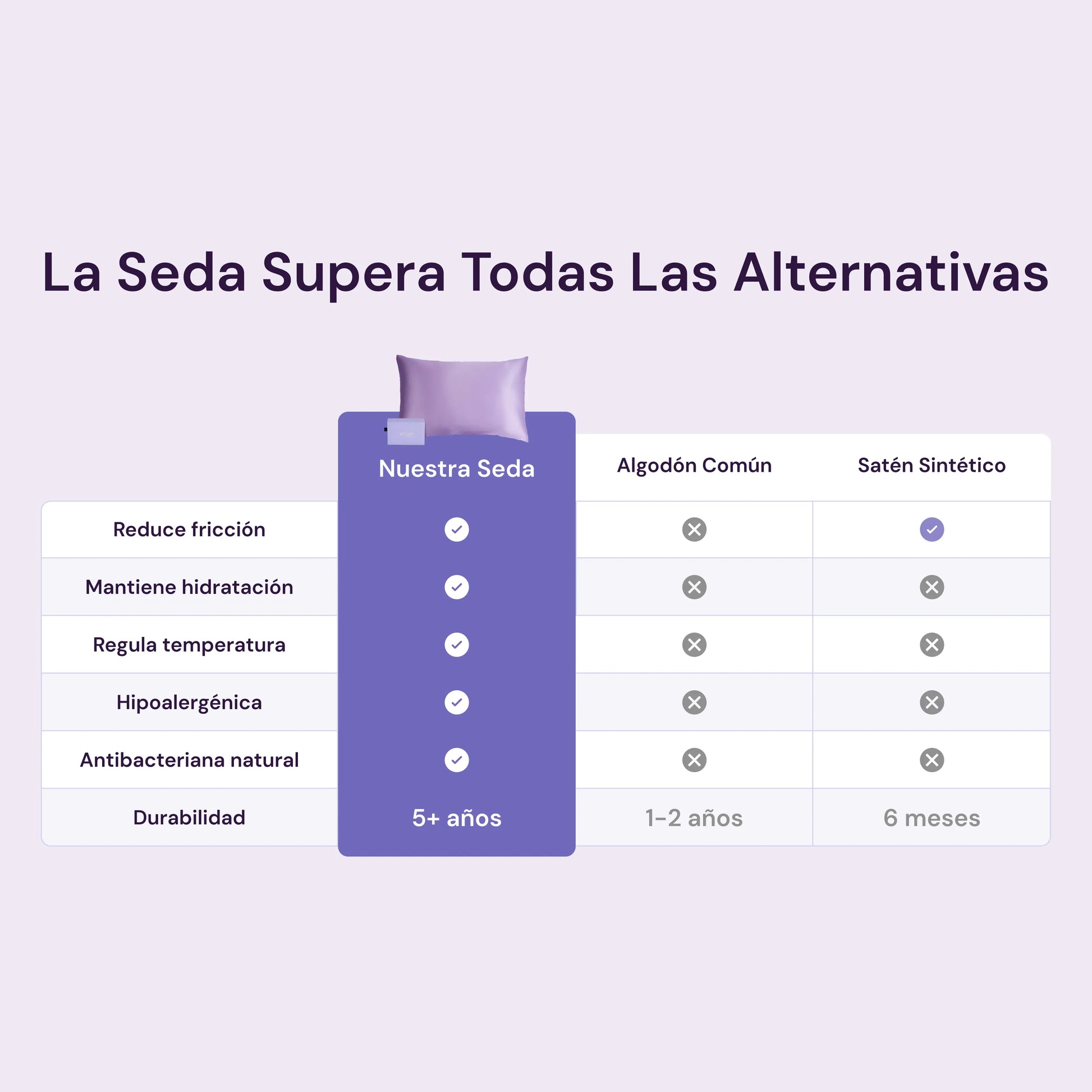 TERSA Nights · Funda de seda detalle